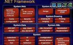 .net framework4.0d_.net 2.0_netܴȫ